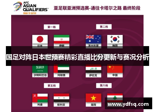 国足对阵日本世预赛精彩直播比分更新与赛况分析