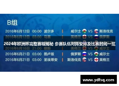 2024年欧洲杯完整赛程揭秘 参赛队伍对阵安排及比赛时间一览