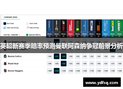 英超新赛季赔率预测曼联阿森纳争冠前景分析